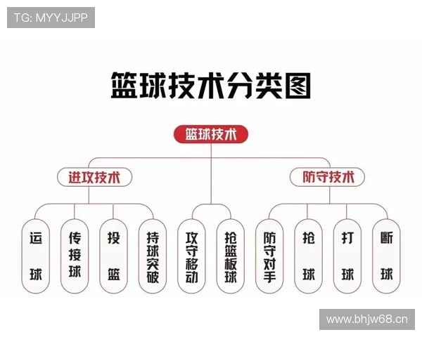 《深度解析NBA最新赛季趋势 球员交易与战术变革影响全局》 - 副本 - 副本 (2)