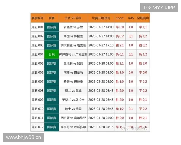 世界杯实时比分最新战况汇总与精彩赛事数据分析报告 - 副本 - 副本 - 副本