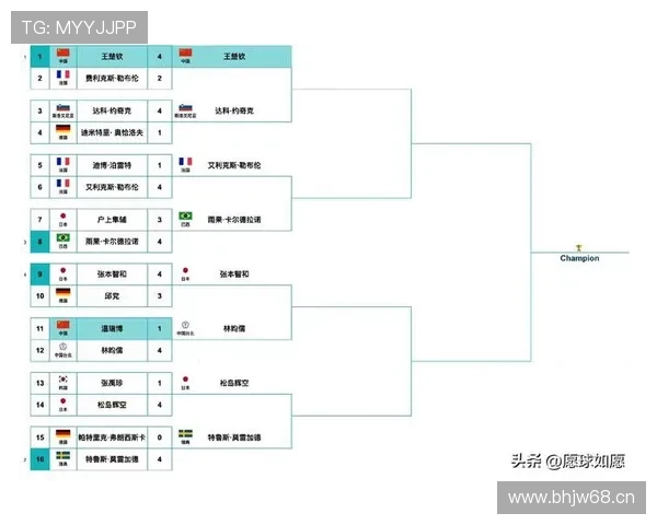 世界杯赛事最新动态深度解析及球队表现趋势观察报告 - 副本 (2)